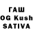 Еда ТГК конопля Bektur Israilov